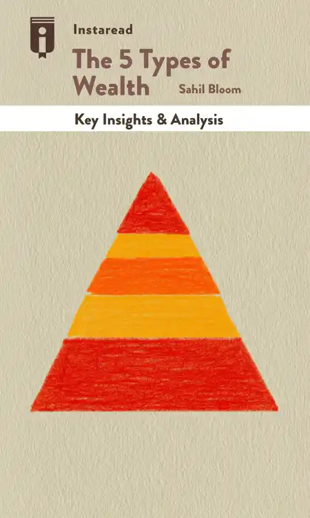 Book Cover for "The 5 Types of Wealth"
